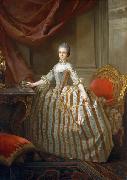 Portrait of Maria Luisa of Parma, future Queen of Spain unknow artist